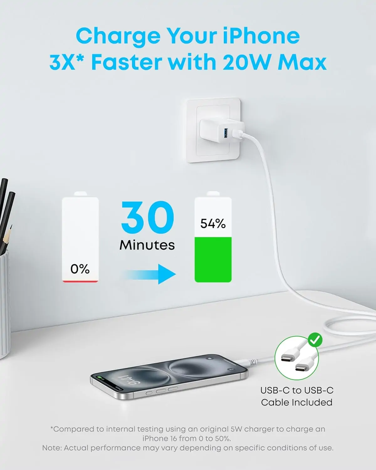 Củ Sạc Anker 312 1C1A 20W (with USB-C Cable) Trắng (White) B2B_B2348 0