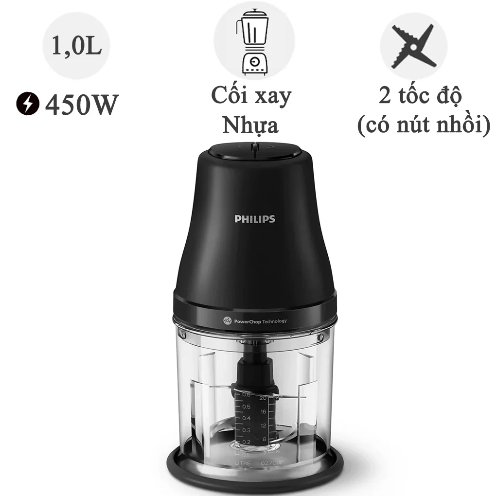 Máy Xay Thịt Philips HR1501/00