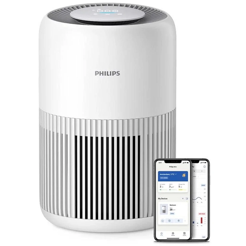 Máy Lọc Không khí Philips AC0950/10 3