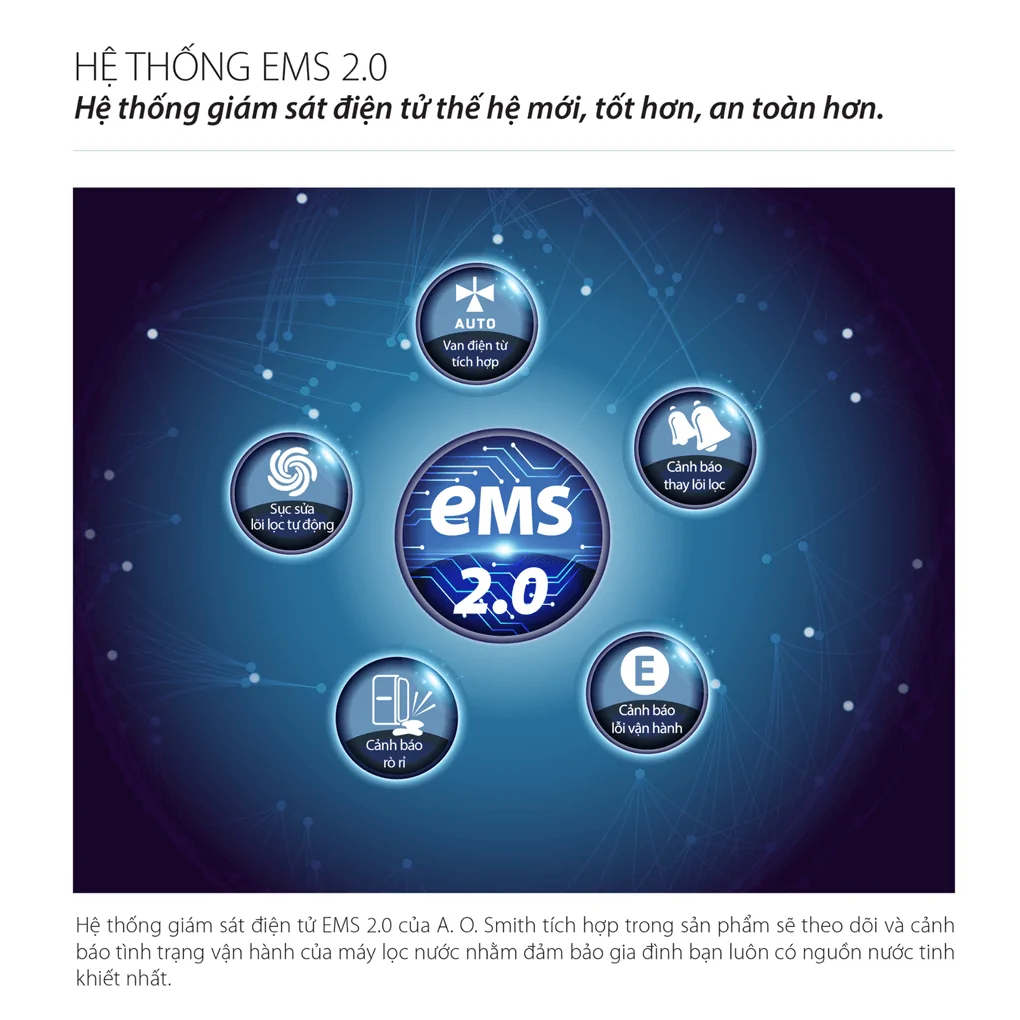 Máy Lọc Nước A. O. Smith Vita Plus 7