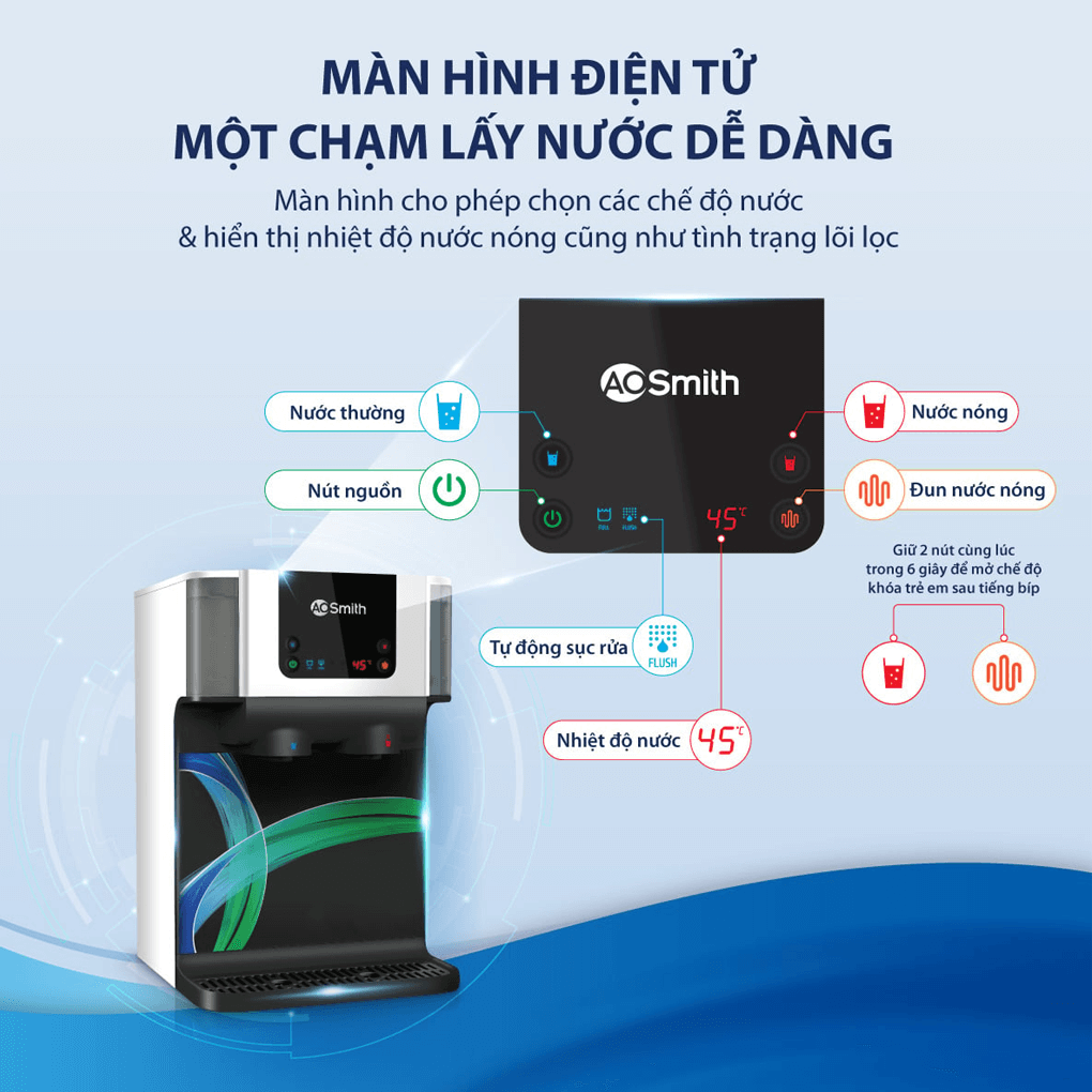 Máy Lọc Nước A. O. Smith ECO-AOC75PUR - Xuất Xứ Ấn Độ 13