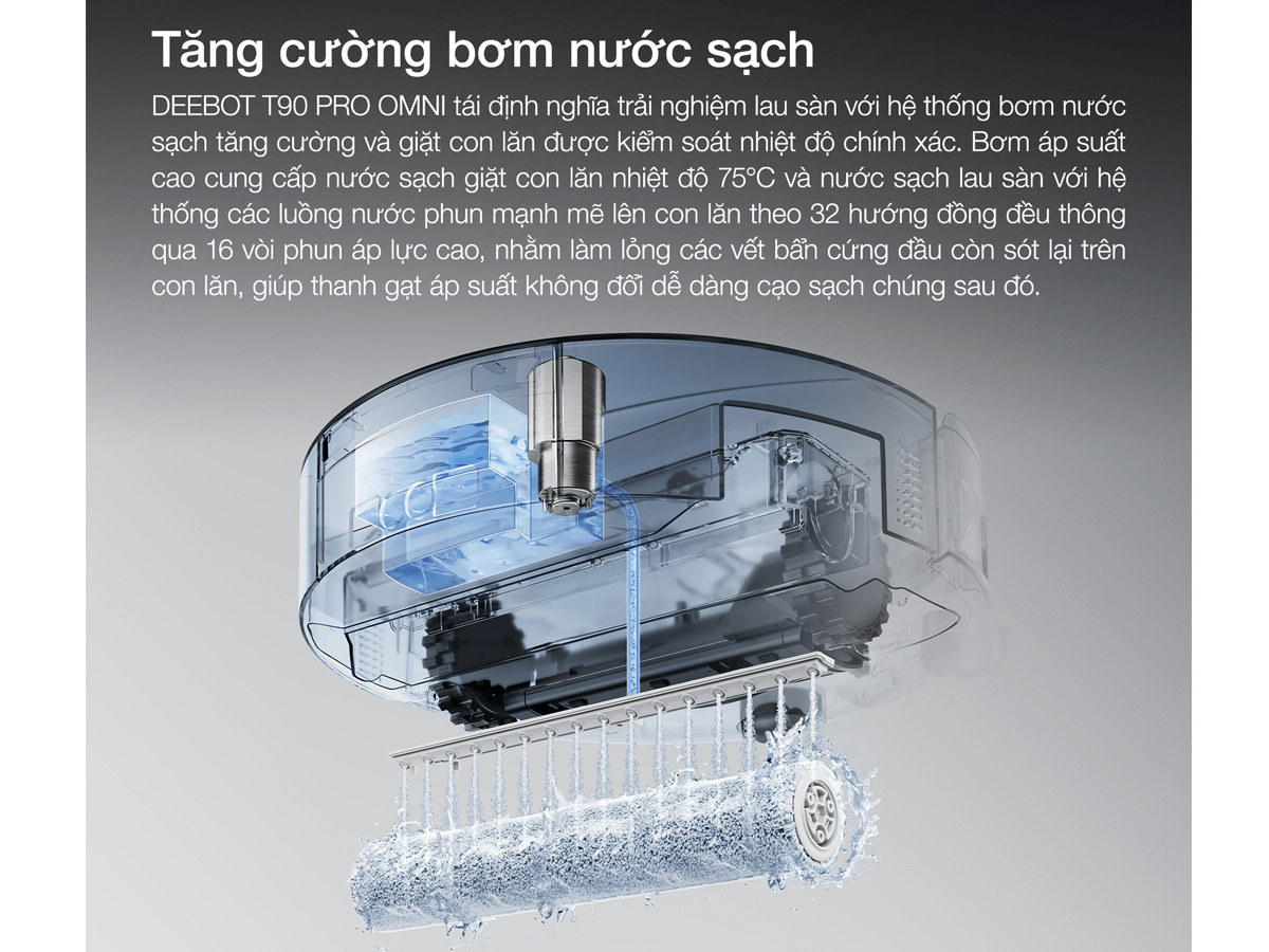 Robot Hút Bụi Thông Minh Ecovacs T90 PRO OMNI Màu Đen 20