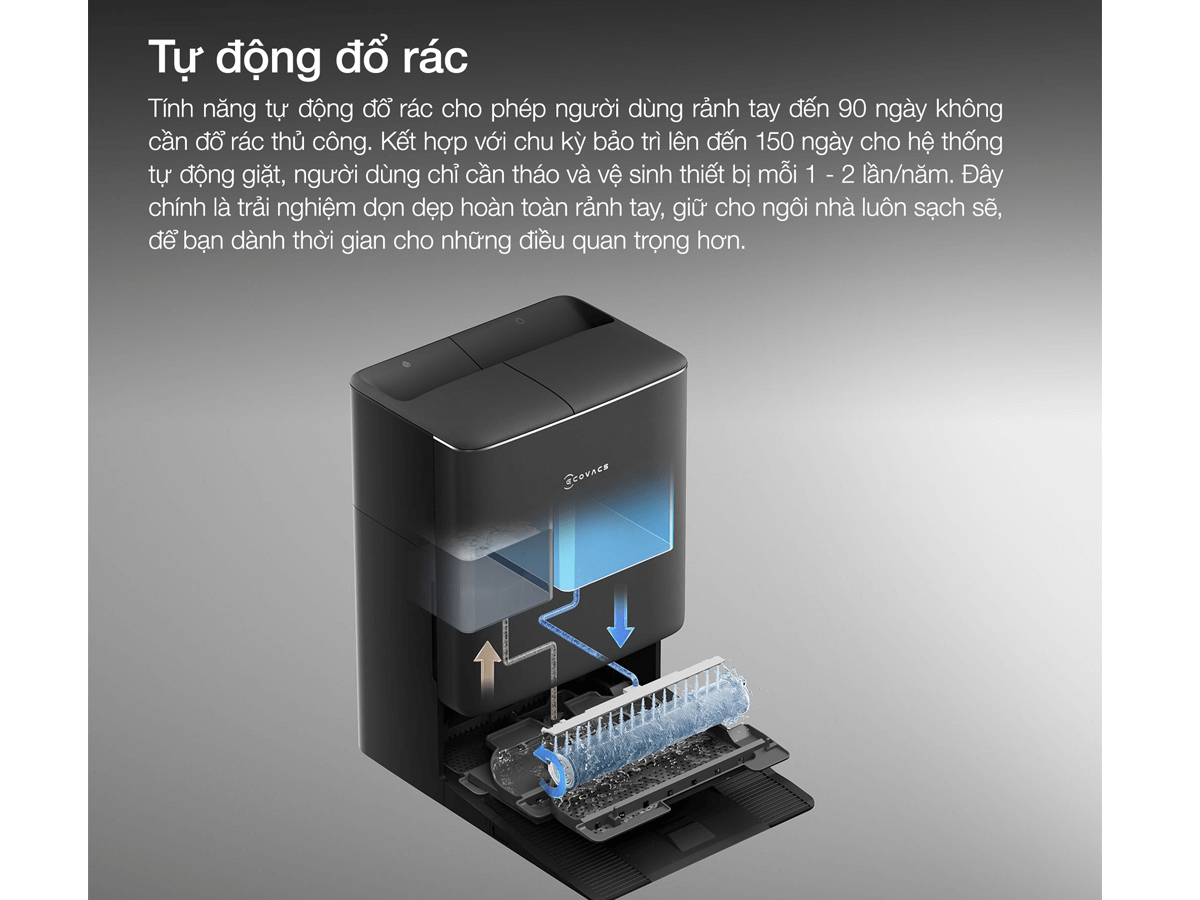 Robot Hút Bụi Thông Minh Ecovacs T90 PRO OMNI Màu Đen 22