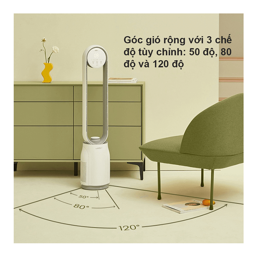 Quạt Không Cánh Kết Hợp Lọc Không Khí Keheal A4 4