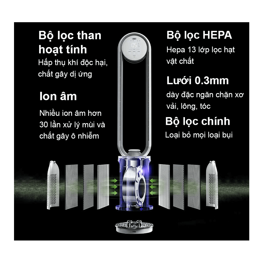 Quạt Không Cánh Kết Hợp Lọc Không Khí Keheal A4 5