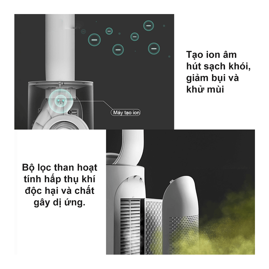 Quạt Không Cánh Kết Hợp Lọc Không Khí Keheal A4 6