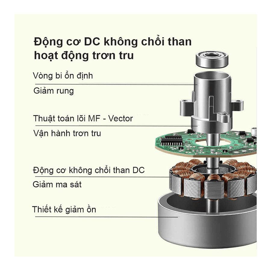 Quạt Không Cánh Kết Hợp Lọc Không Khí Keheal A4 7
