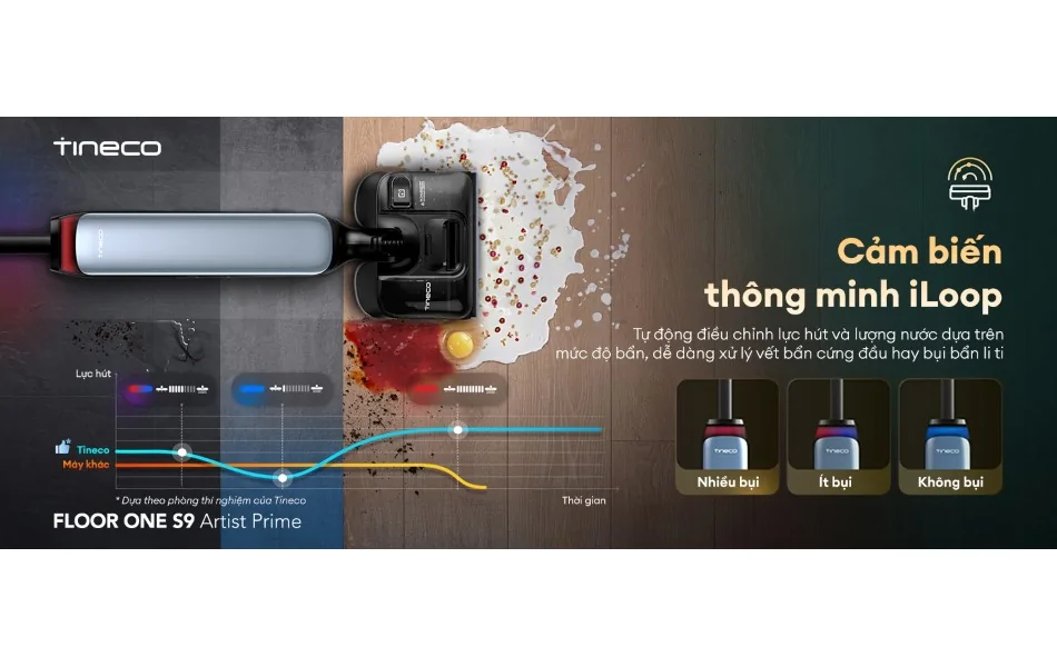 Máy Lau Sàn Hút Bụi Tineco Floor One S9 Artist Prime 10