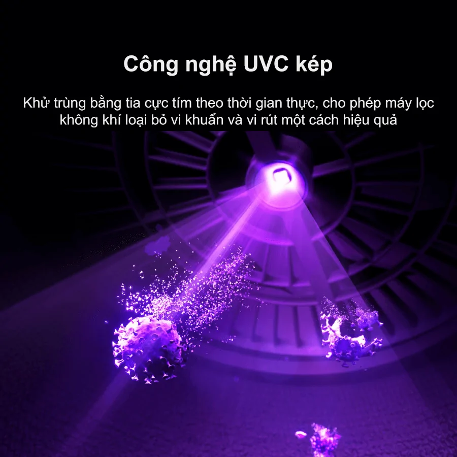 Máy Lọc Không Khí Xiaomi Mijia Smart Air Purifier Max EU (BHR08XEEU) 5