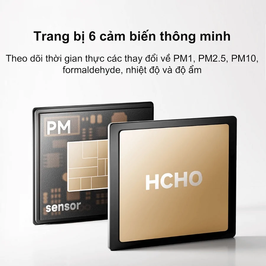 Máy Lọc Không Khí Xiaomi Mijia Smart Air Purifier Max EU (BHR08XEEU) 6