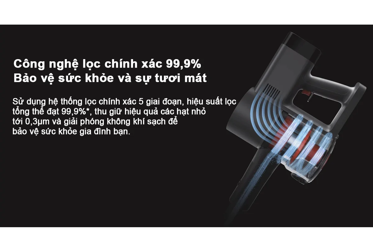 Máy Hút Bụi Xiaomi Vacuum Cleaner G20 Max EU (BHR8828EU) 11