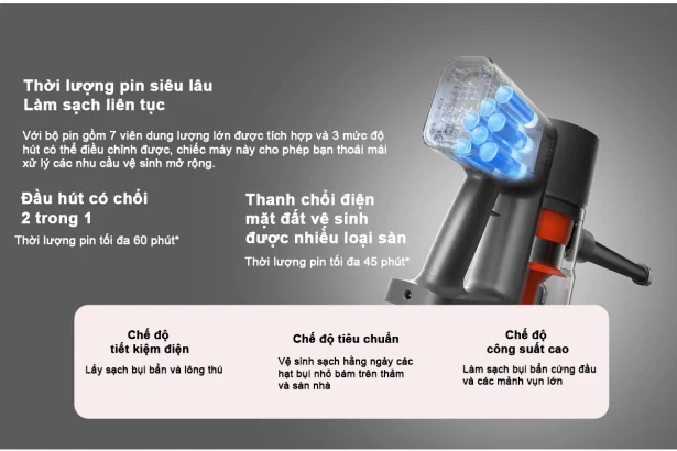 Xiaomi Vacuum Cleaner G20 Max EU (BHR8828EU)