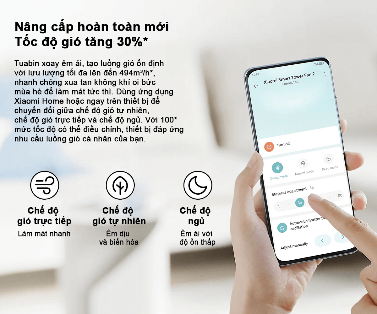 Quạt Xiaomi Smart Tower Fan 2 EU (BHR8846EU) 3
