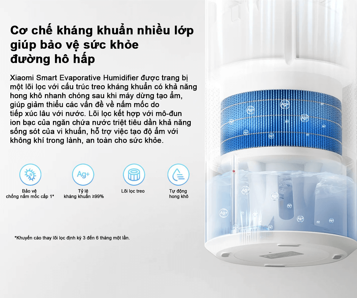Máy Tạo Độ Ẩm Xiaomi Smart Evaporative Humidifier EU (BHR8532EU) 8