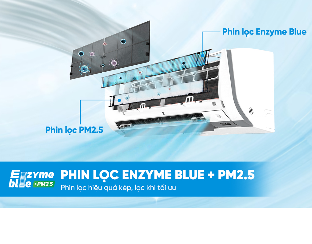Máy Lạnh Daikin Inverter 1 Hp FTKM25AVMV 7