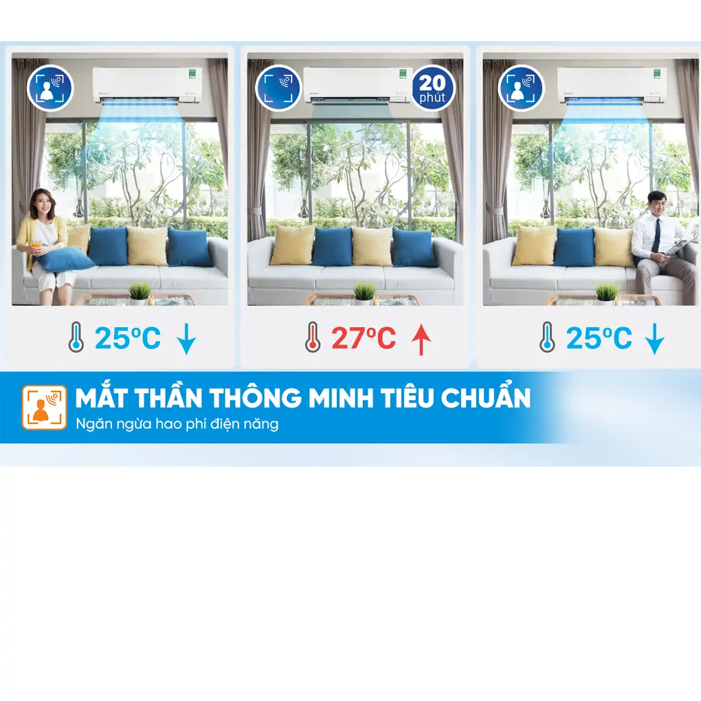 Máy Lạnh Daikin Inverter 1.5 Hp FTKM35AVMV 12