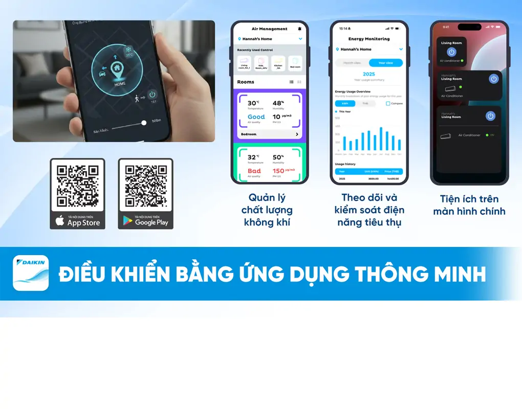 Máy Lạnh Daikin Inverter 2.5 Hp FTKM60AVMV 10