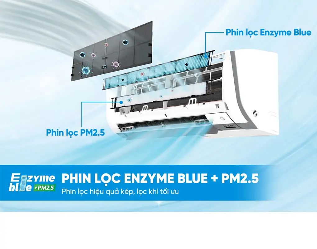 Máy Lạnh Daikin Inverter 2.5 Hp FTKM60AVMV 6