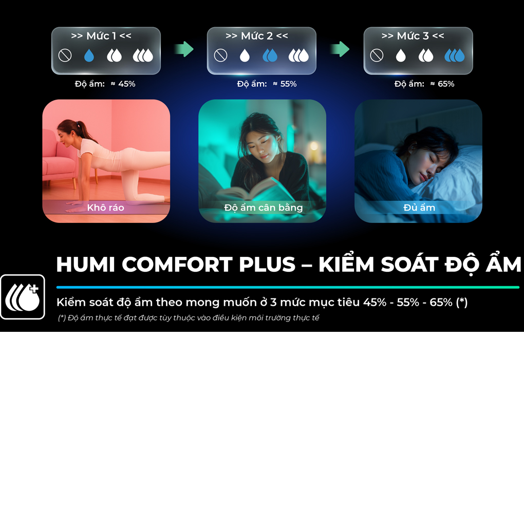 Air Creator - Máy Lạnh Daikin Inverter 1 Hp MTKC25AVMVW 8