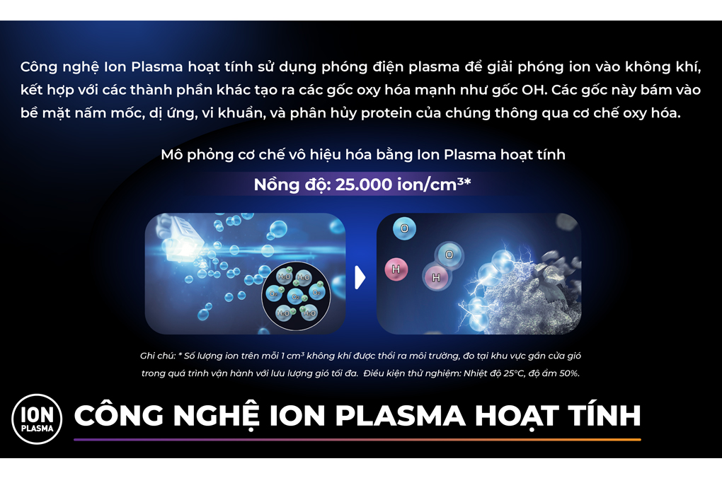 Air Creator - Máy Lạnh Daikin Inverter 1 Hp MTKC25AVMVW 10