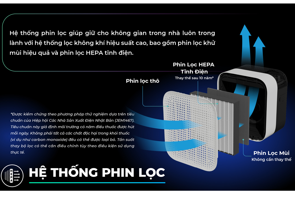 Air Creator - Máy Lạnh Daikin Inverter 1.5 Hp MTKC35AVMVW 11