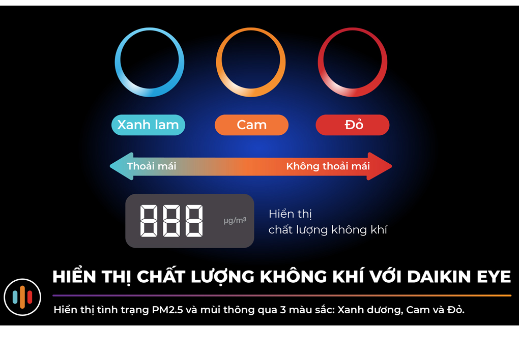 Air Creator - Máy Lạnh Daikin Inverter 1.5 Hp MTKC35AVMVW 8