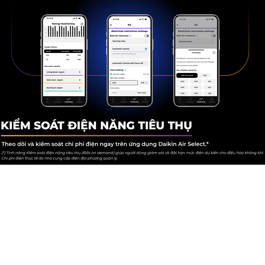 Air Creator - Máy Lạnh Daikin Inverter 1 Hp MTKC25AVMVK 12