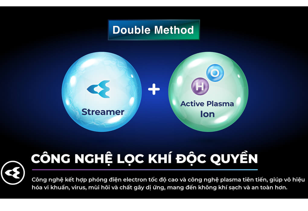 Air Creator - Máy Lạnh Daikin Inverter 1 Hp MTKC25AVMVK 11