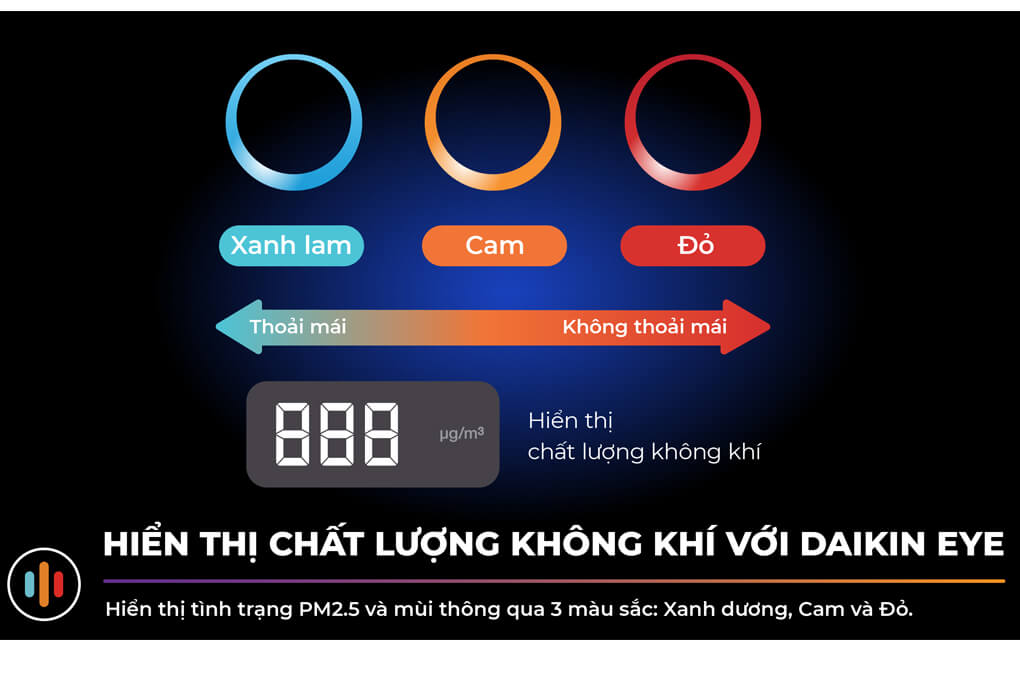 Air Creator - Máy Lạnh Daikin Inverter 1.5 Hp MTKC35AVMVK 2