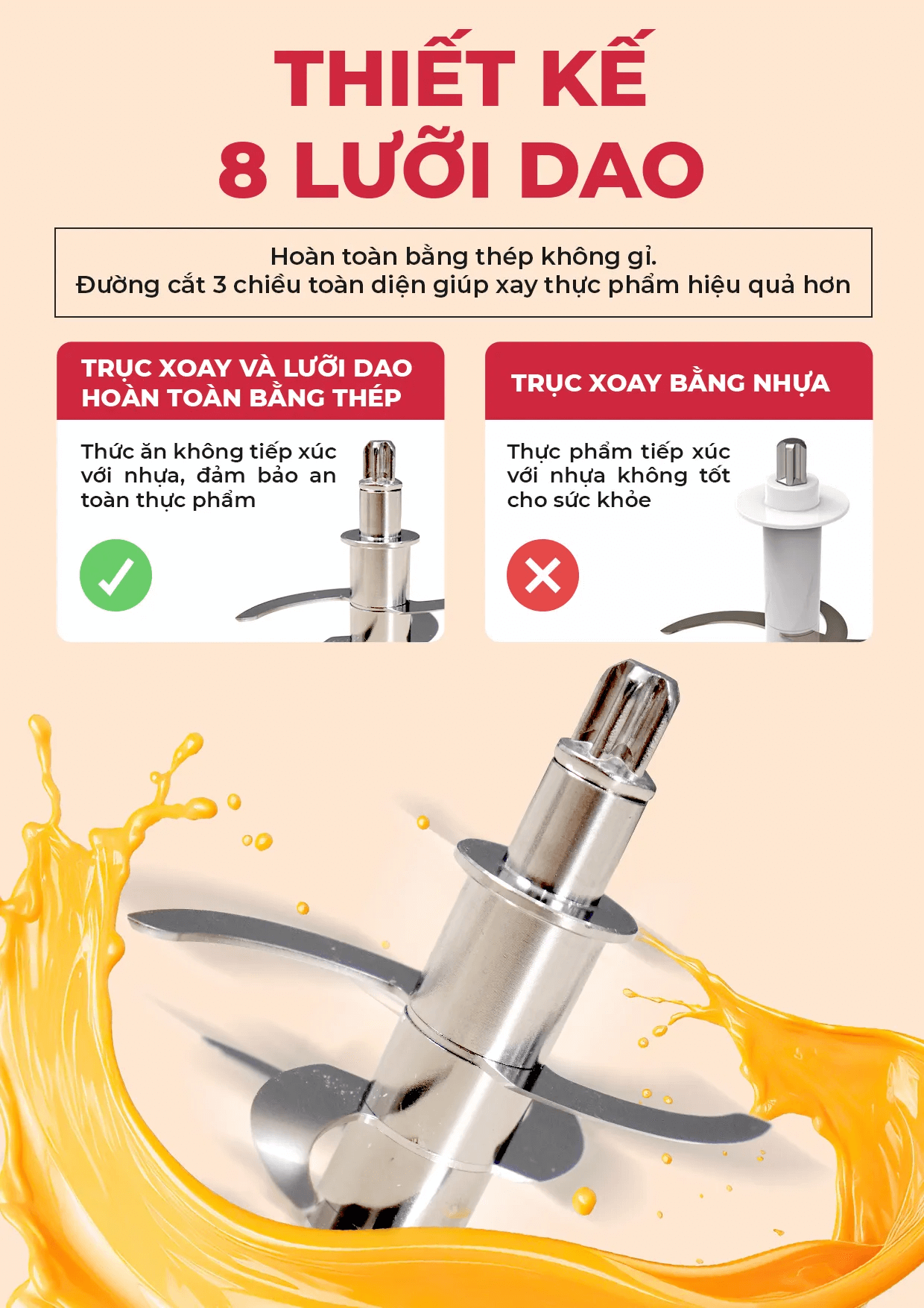 Máy Xay Thịt Magic Eco AC-13 200W 3