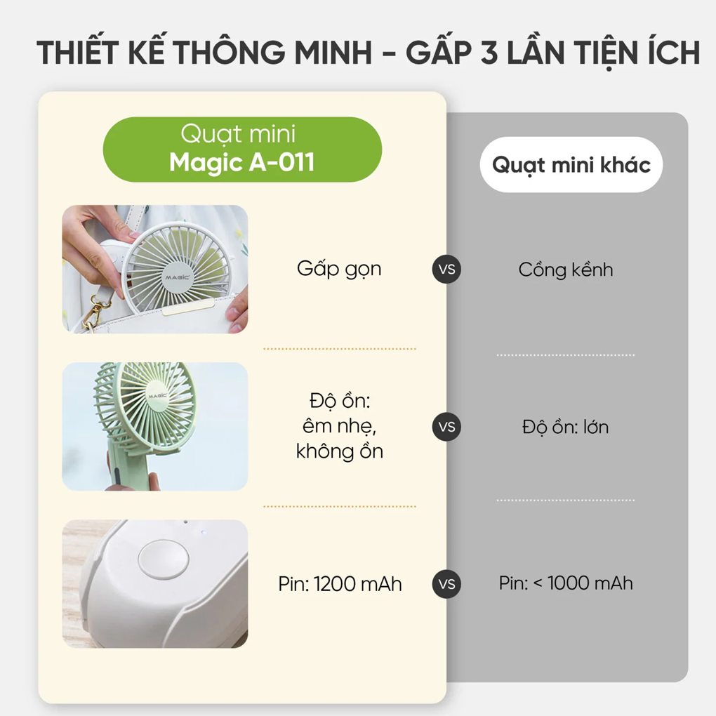 Quạt Cầm Tay Mini Magic A-011 Màu Xanh Lá 6