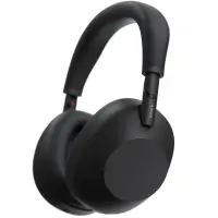 Tai Nghe Bluetooth Chụp Tai Sony WH1000XM6