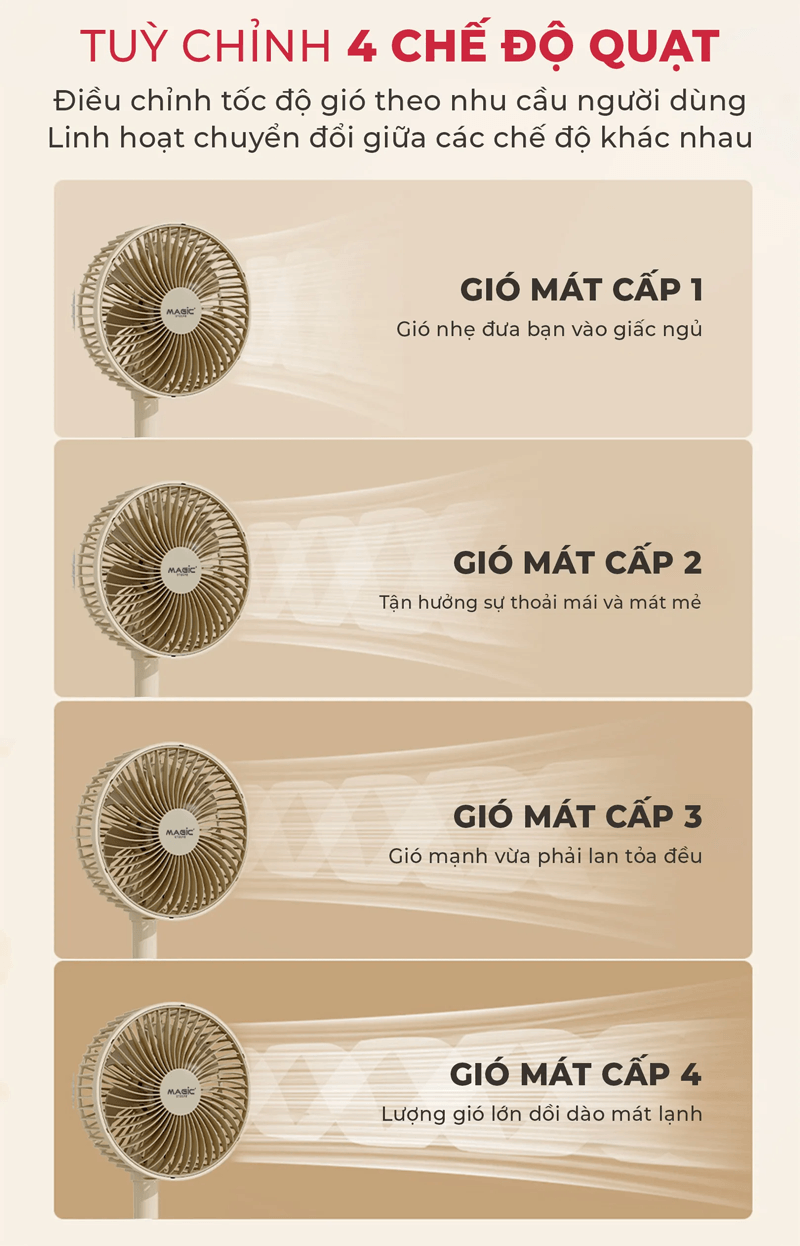 Quạt Để Bàn Magic A-007 4