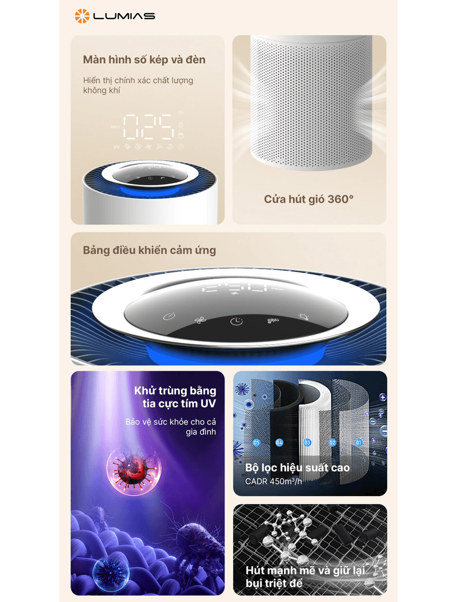 Máy Lọc Không Khí Lumias BULMA PRO 45W 2