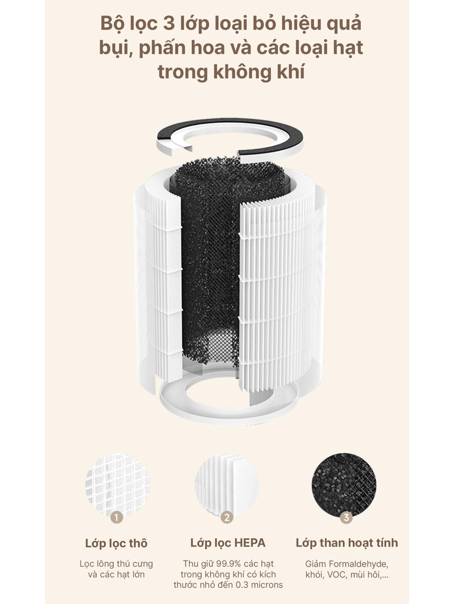 Máy Lọc Không Khí Lumias BULMA PRO 45W 4