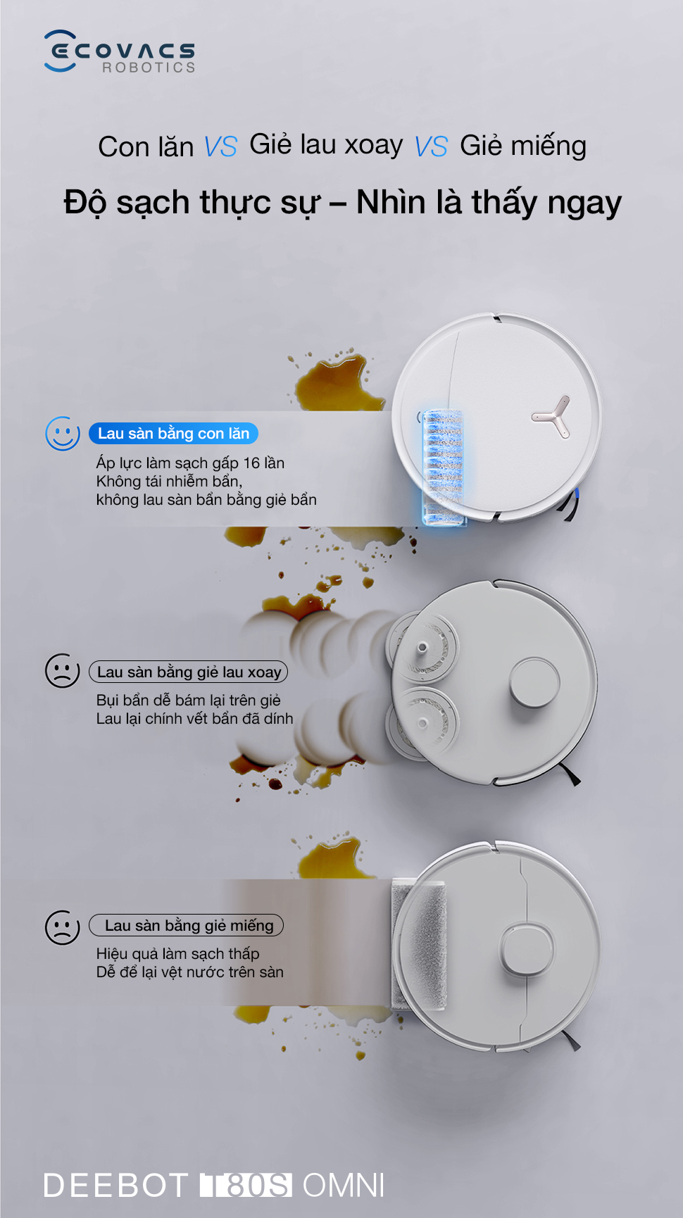 Robot Hút Bụi Thông Minh Ecovacs T80S OMNI Màu Đen 12