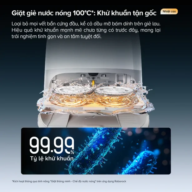 Curv 2 Pro Màu Trắng