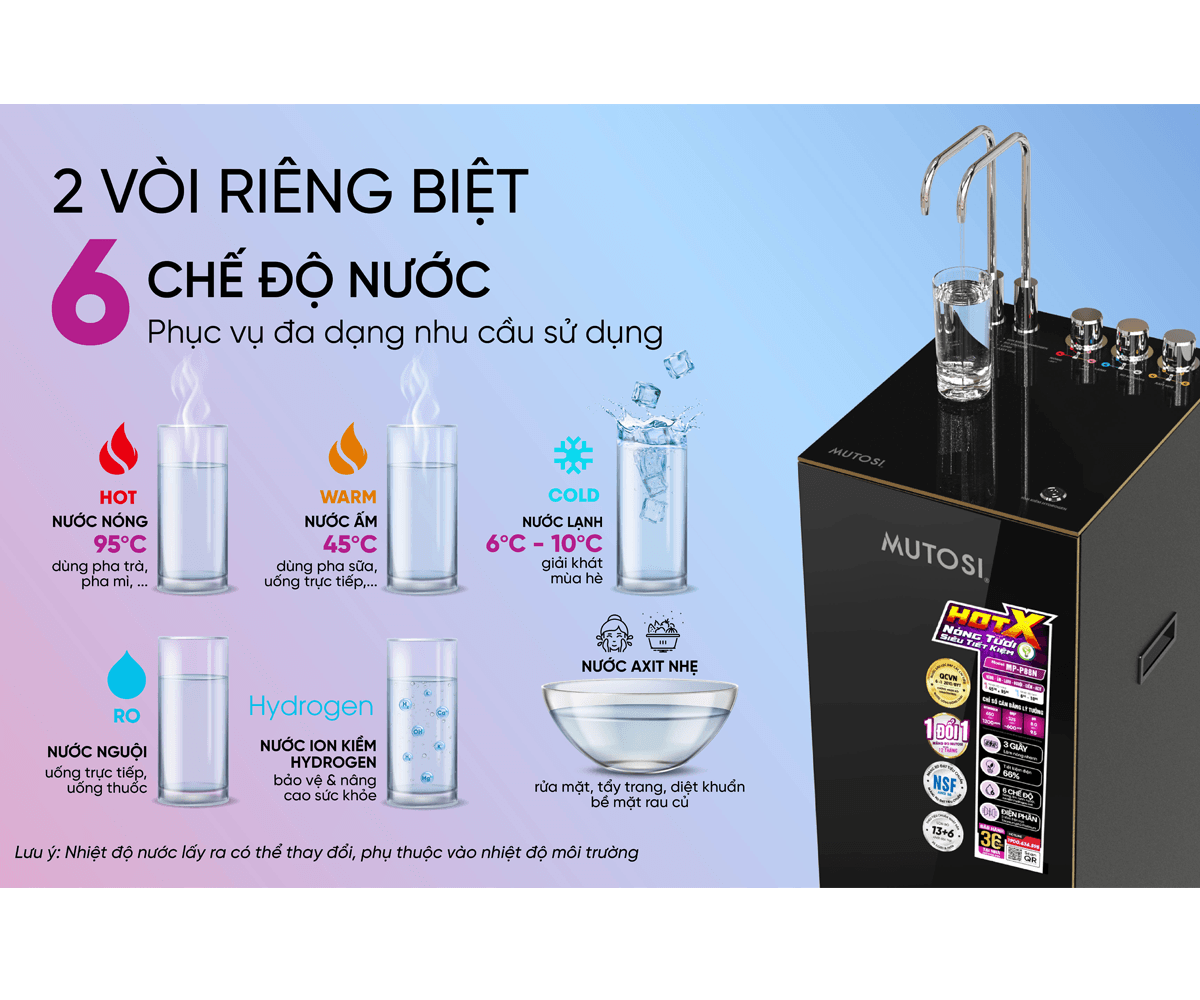 Máy Lọc Nước RO Nóng Nguội Lạnh Hydrogen Ion Kiềm Mutosi MP-P88N 10 Lõi 10