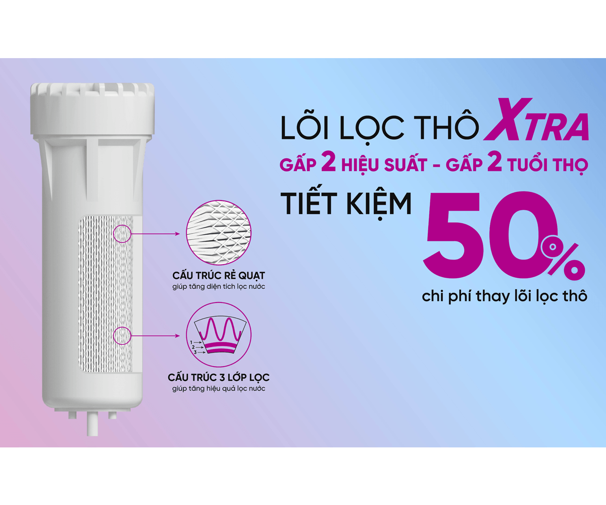 Máy Lọc Nước RO Nóng Nguội Lạnh Hydrogen Ion Kiềm Mutosi MP-P88N 10 Lõi 13