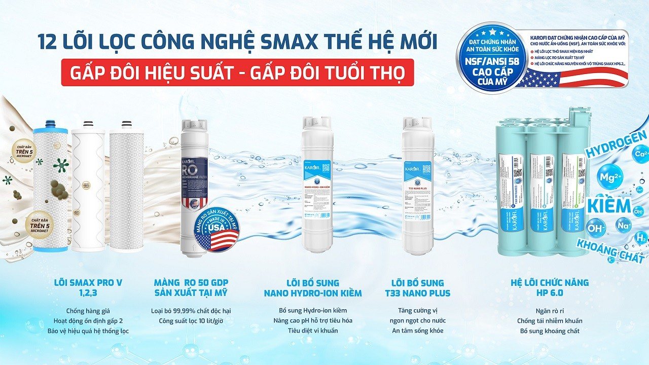 Máy Lọc Nước Nóng Lạnh Karofi KAD-C66 12 Lõi 8