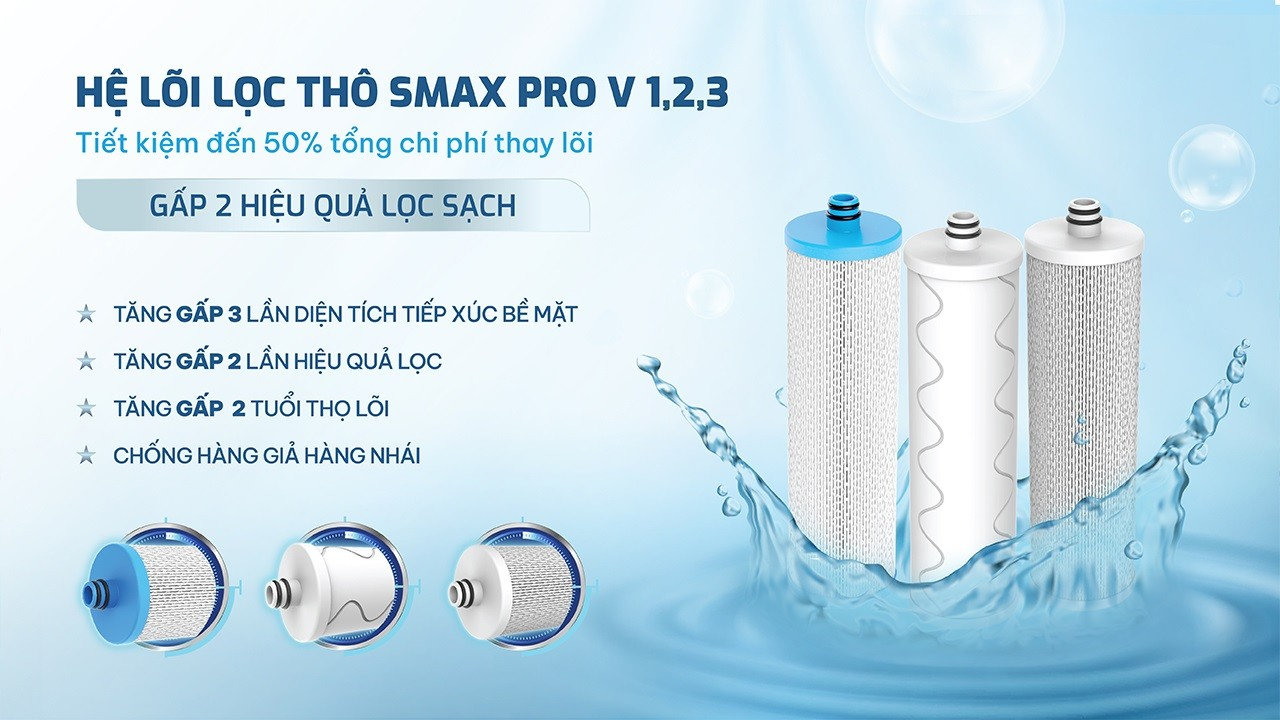 Máy Lọc Nước Nóng Lạnh Karofi KAD-C66 12 Lõi 9