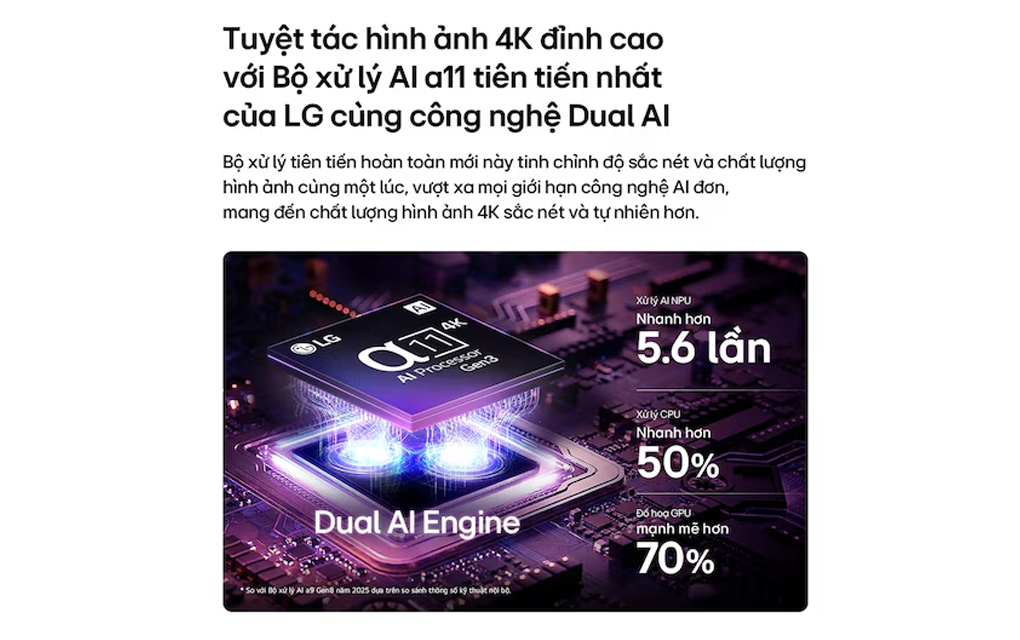 Smart Tivi LG OLED AI 4K 55 Inch OLED55C6PSA 11