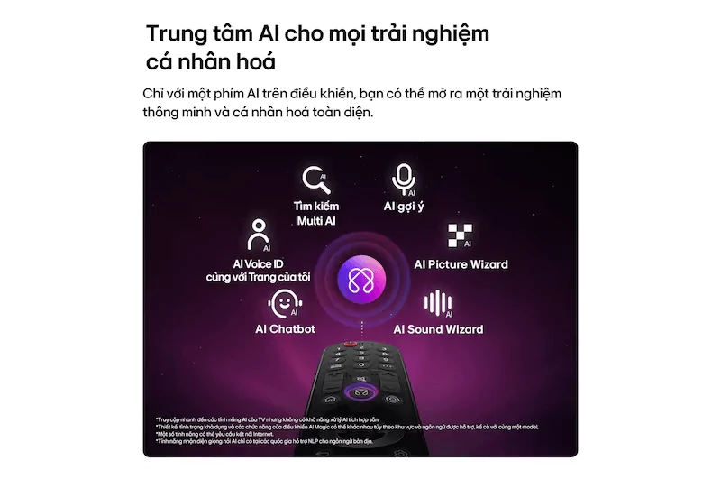 Smart Tivi LG OLED AI 4K 65 Inch OLED65G6PSA 15