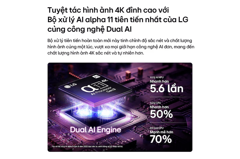 Smart Tivi LG OLED AI 4K 97 Inch OLED97G6PSA 10