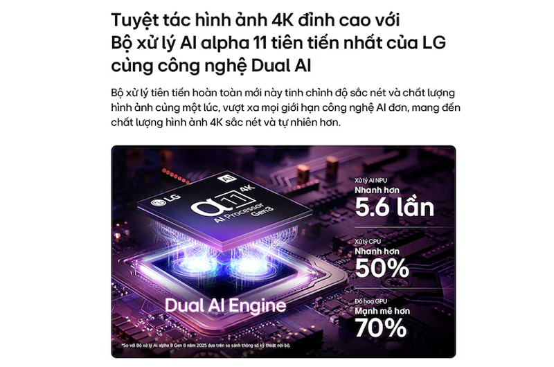 Smart Tivi LG OLED AI 4K 97 Inch OLED97G6PSA 11