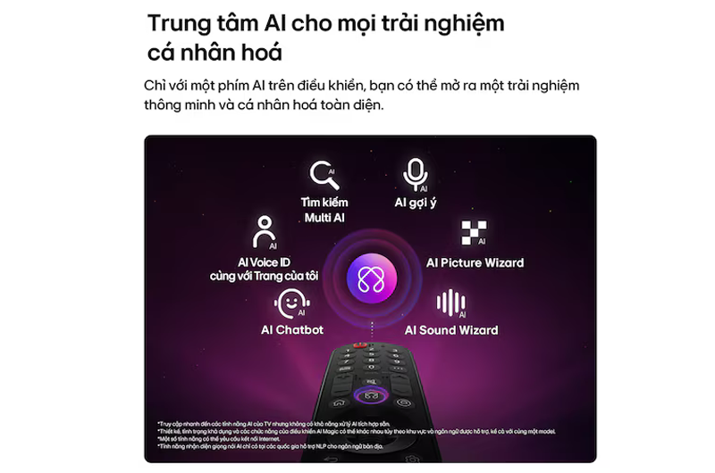 Smart Tivi LG OLED AI 4K 97 Inch OLED97G6PSA 12