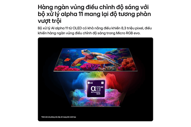 Smart Tivi LG Micro RGB 4K 100 Inch 100MRGB96BS 14