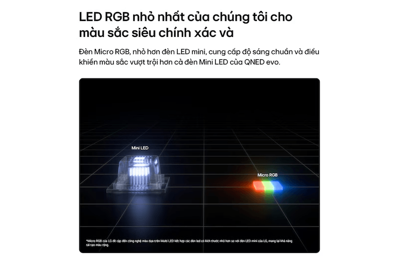 Smart Tivi LG Micro RGB 4K 100 Inch 100MRGB96BS 15