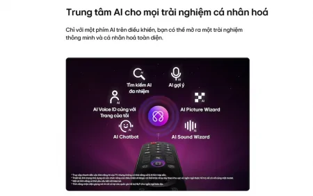 Smart Tivi LG Micro RGB 4K 75 Inch 75MRGB86BSA