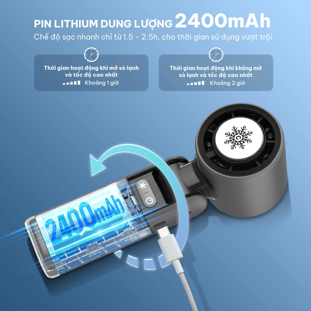 Quạt Sạc Cầm Tay Có Sò Lạnh Comet CRF1302 10W 3